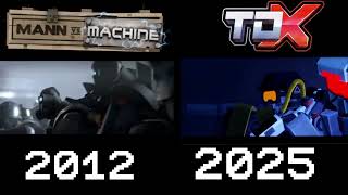 Mann vs Machine trailer vs Man vs Steel trailer small comparison Wealth