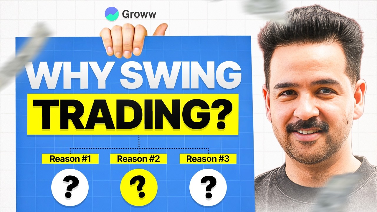 How to Start Swing Trading in 2026? | ft. Manas Arora - YouTube