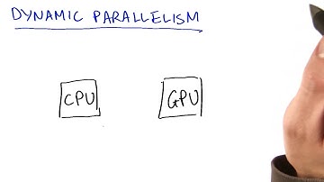 Introduction to Dynamic Parallelism - Intro to Parallel Programming