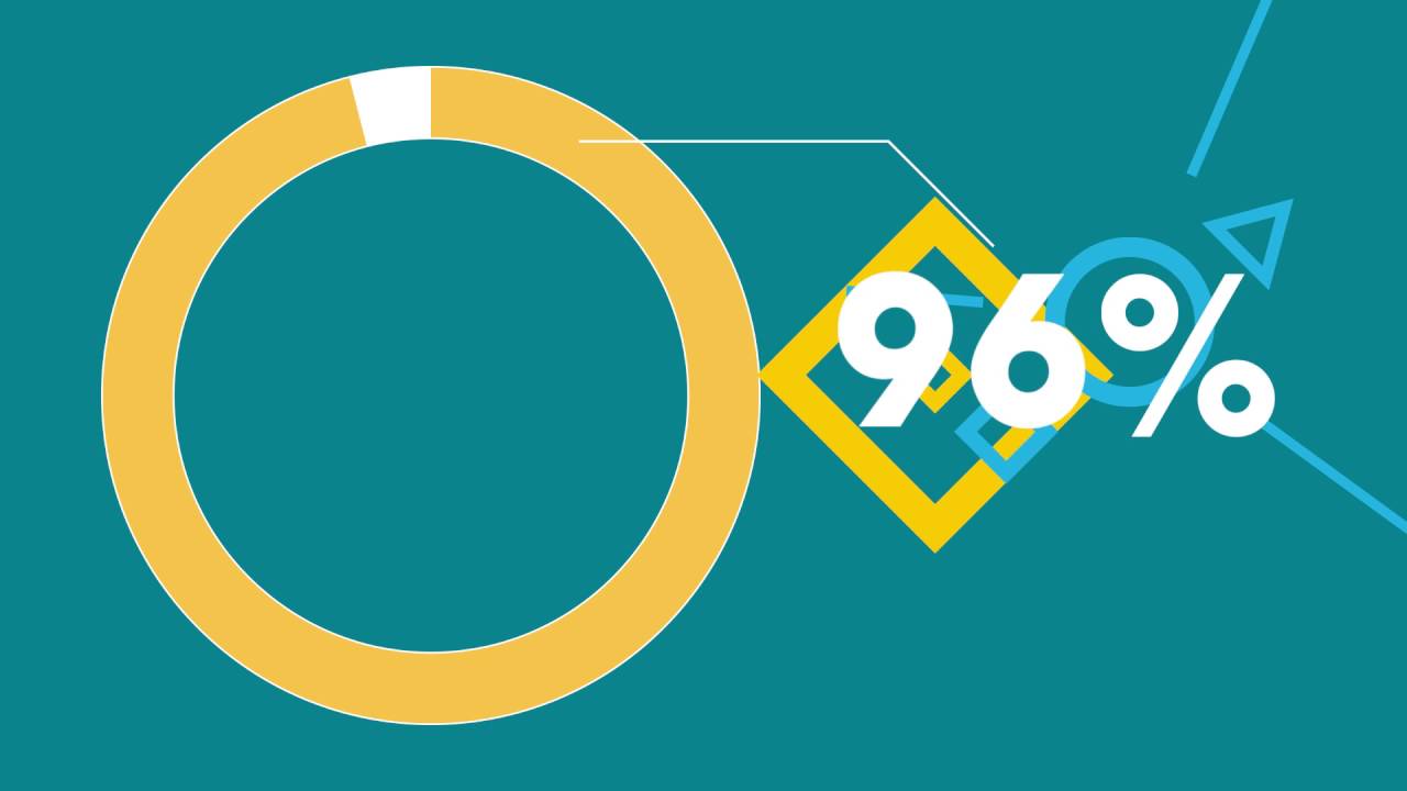 The Power of Promotional Products | Acrobat