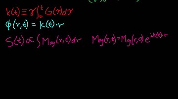 MRI: Introduction to K-space