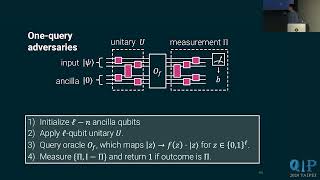 0119_1400_ALG_A One Query Lower Bound for Unitary Synthesis and Breaking Quantum Cryptography