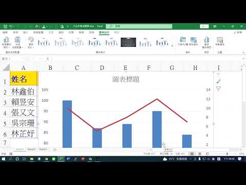 Excel2021 E29組合圖長條圖和折線圖