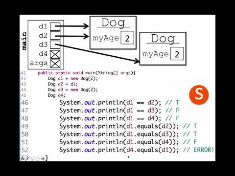 Equals vs. == in Java - YouTube