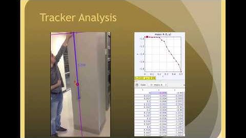 Lab 5: Choose Your Own Adventure