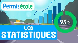 Permisecole Code De La Route 2020 - Les Statistiques