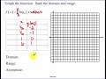 Understanding Logarithm Functions