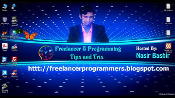 HTML5 Video Tutorial About blocks and inline blocks in urdu-Hindi for beginners| HTML5 Blocks