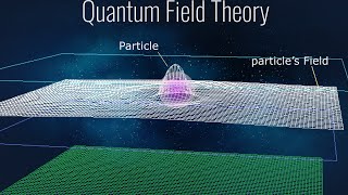 Quantum field theory explained using simple analogy