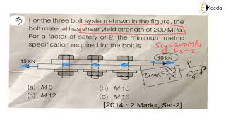 Mastering the Numerical 19: Bolted joint | Joint Design | GATE Machine Design