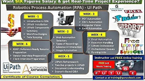 Robotics Process Automation RPA using UiPath - Instructor Led Free Training - Day 3