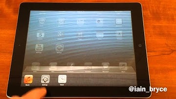 Multitasking gestures for the iPad