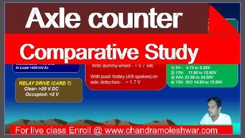 Comparative Study of Axle Counter !! Train Axle Detection Technology