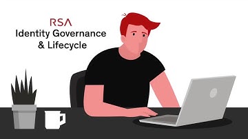 RSA Identity Governance & Lifecycle