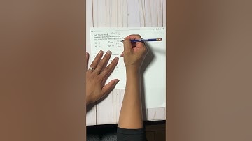 EnVision Topic 4 Assessment Practice Number 1