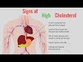 7 Common Signs of High Cholesterol