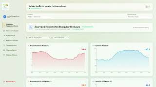 Neurosense App - Precision Agriculture: Real-Time Monitoring & AI Analytics with NeuroAgro4.0 screenshot 4