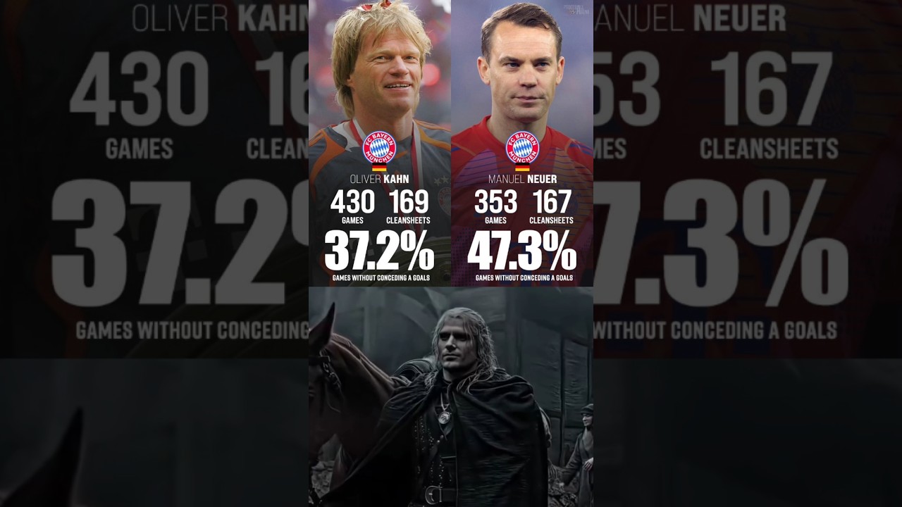 Oliver Kahn vs Manuel Neuer Games Without Conceding A Goals || Who Is Better of all time???