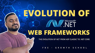 The Evolution Of Microsoft DotNet Web Frameworks | FBS - Growth School