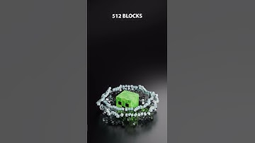 3D Glass Minecraft Simulation Blender #blender3d #blenderanimation