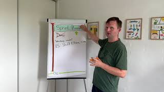 Sprint Review with Carsten Lützen