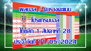 อัพเดทตารางคะแนน ผลบอลไทยลีก 1 สัปดาห์ที่ 28 วันเสาร์ที่ 11/05/2024