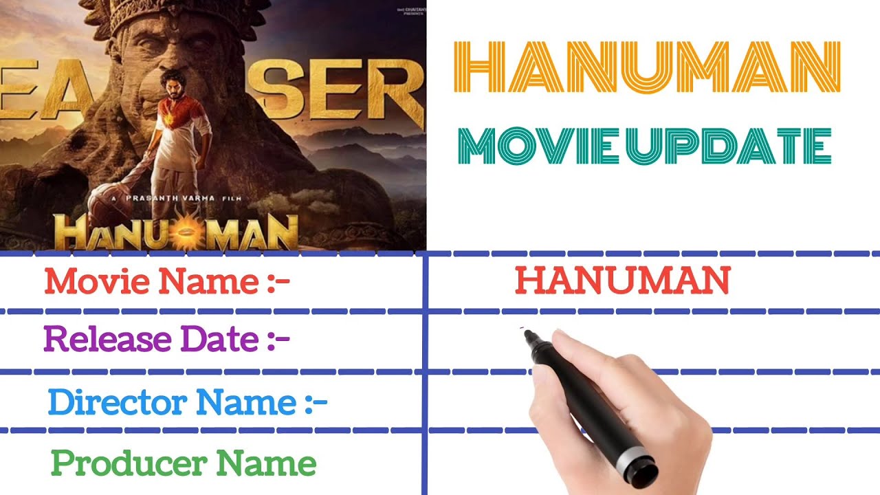 HANUMAN MOVIE VERDICT LIST | HANUMAN MOVIE RELEASE DATE AND BUDGET