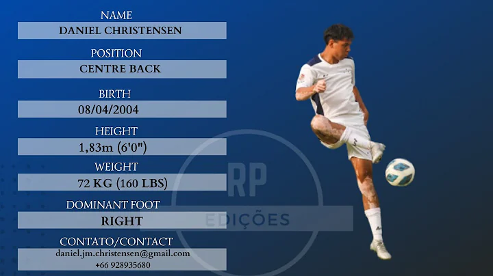 Daniel Christensen - Centre Back - Highlights