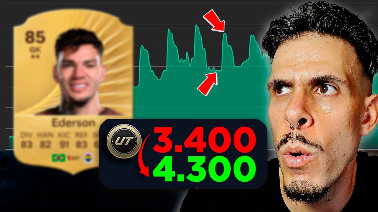CÓMO GANAR MONEDAS MUY FÁCIL CADA DÍA ANTES DE LOS TOTY!