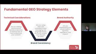 AI Search Visibility: Future-Proof Your Digital Brand [On-Demand Webinar]