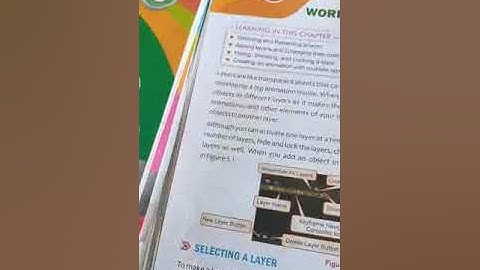 Computer, Class 7, chapter 5, by Ashok Kumar Mishra