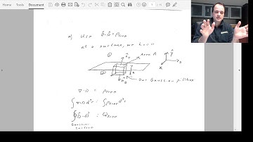 Lecture 3A1 Electromagnetic Boundary Conditions and Layered Media