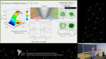 Raimundo Rocha dos Santos - Phase diagram for the extended Hubbard model on a square lattice