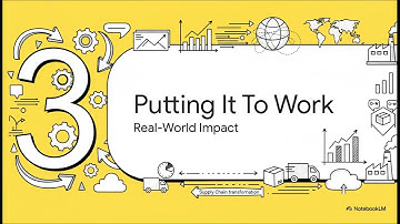 SAP S/4HANA — Real-time intelligente supply chain | Uplatz