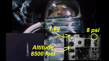 Onboard Mercury with Alan Shepard (MR-3 full flight with annotations)