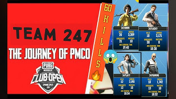 Pubg Journey Of Team 247 | PMCO Winners | Most Kills in PMCO Pakistan | Journey From Bottom To Top |