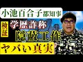 【小池百合子】都知事 学歴詐称、とその隠蔽工作【疑惑を検証】エジプト政府にカイロ大卒証明を依頼したのか?/隠蔽工作を依頼していたら国益に関わる危機/答弁拒否の真実/竹山報道局ライブ【切り抜き1】