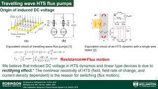 High Tc superconducting flux pumps and rectifiers