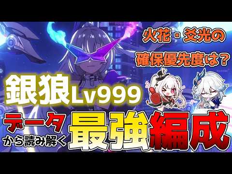 崩壊スターレイル 銀狼 パーティー編成徹底解説! 2凸、炎、虚無凸、光円錐優先度、おすすめビルドまで詳細解説!