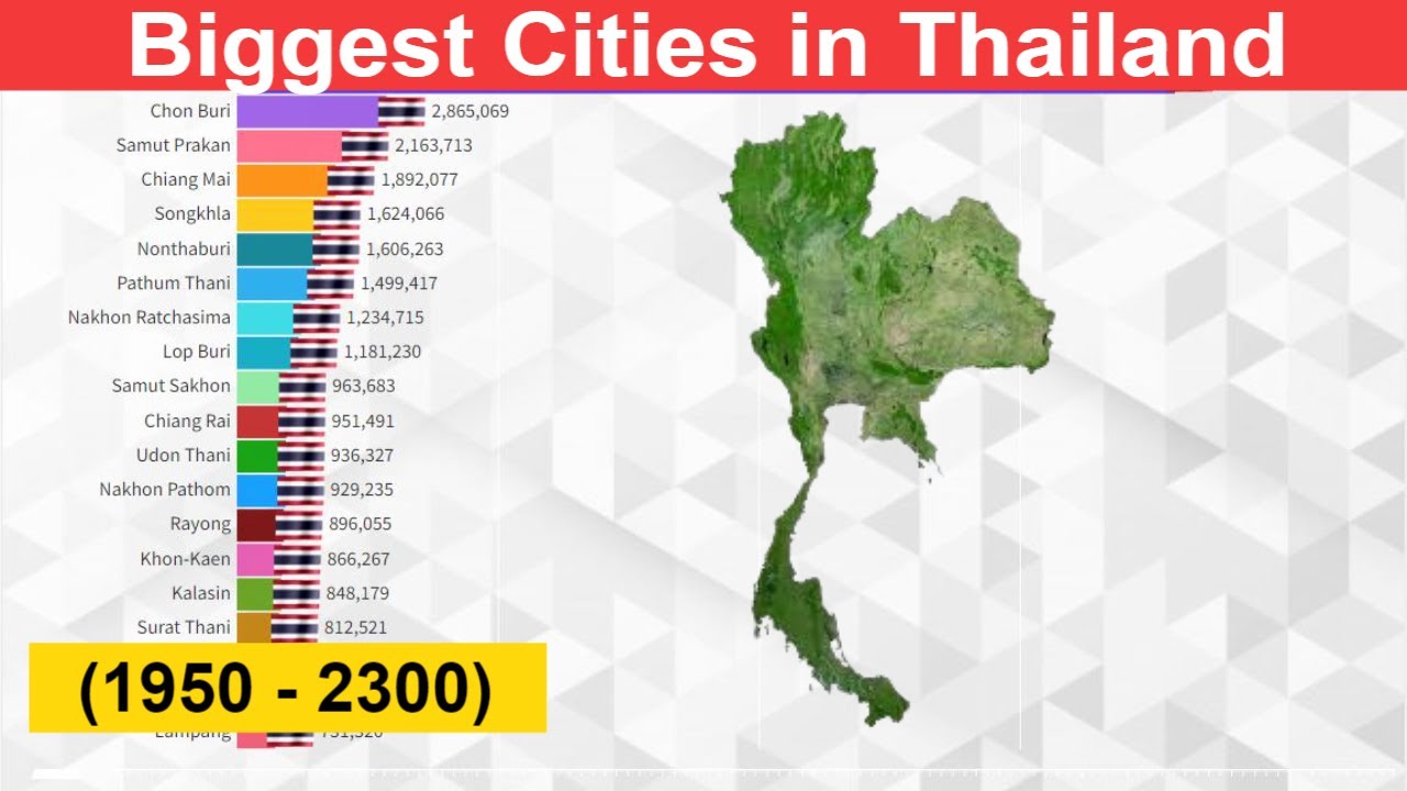 Most Populous Cities in Thailand (19502300) Thailand's Largest Cities