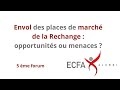 Envol des places de march de la rechange  opportunits ou menaces 