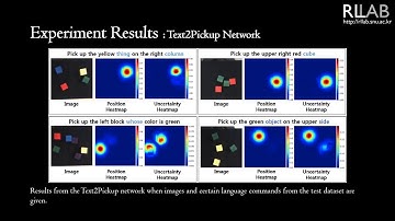 Interactive Text2Pickup Networks for Natural Language based Human-Robot Collaboration