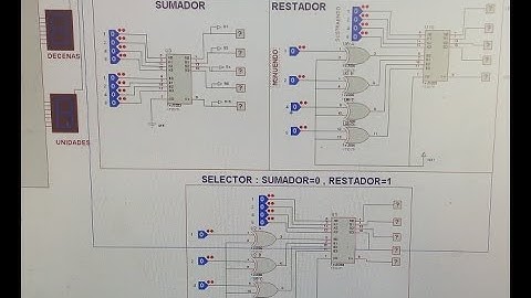 2 SUMADOR  RESTADOR EXPLICACIÓN DE SIGNO BINARIO RESTA, BIT 74LS283