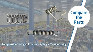 Compare the Parts: Compression Spring v. Extension Spring v. Torsion Spring