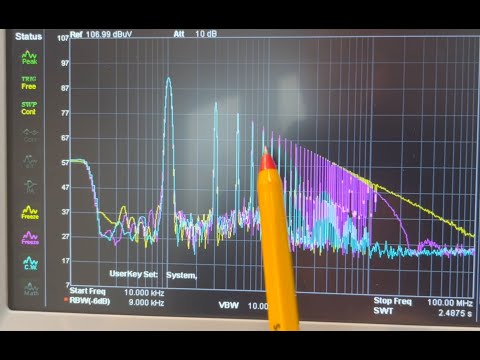 Understanding the EMI impact of a switching event - duty ratio
