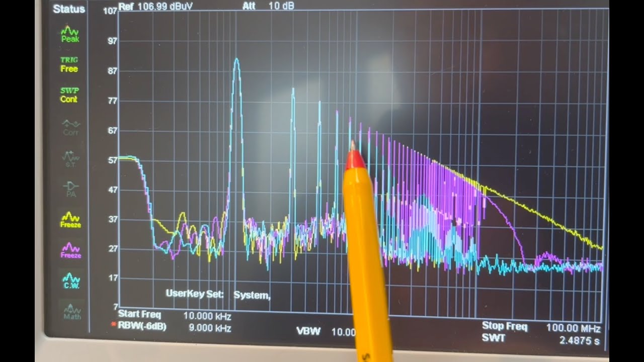 Understanding the EMI impact of a switching event - duty ratio