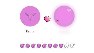 Love Compatibility (Reprise)
