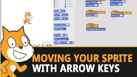 Move a Sprite using Arrow Keys (Part-1)