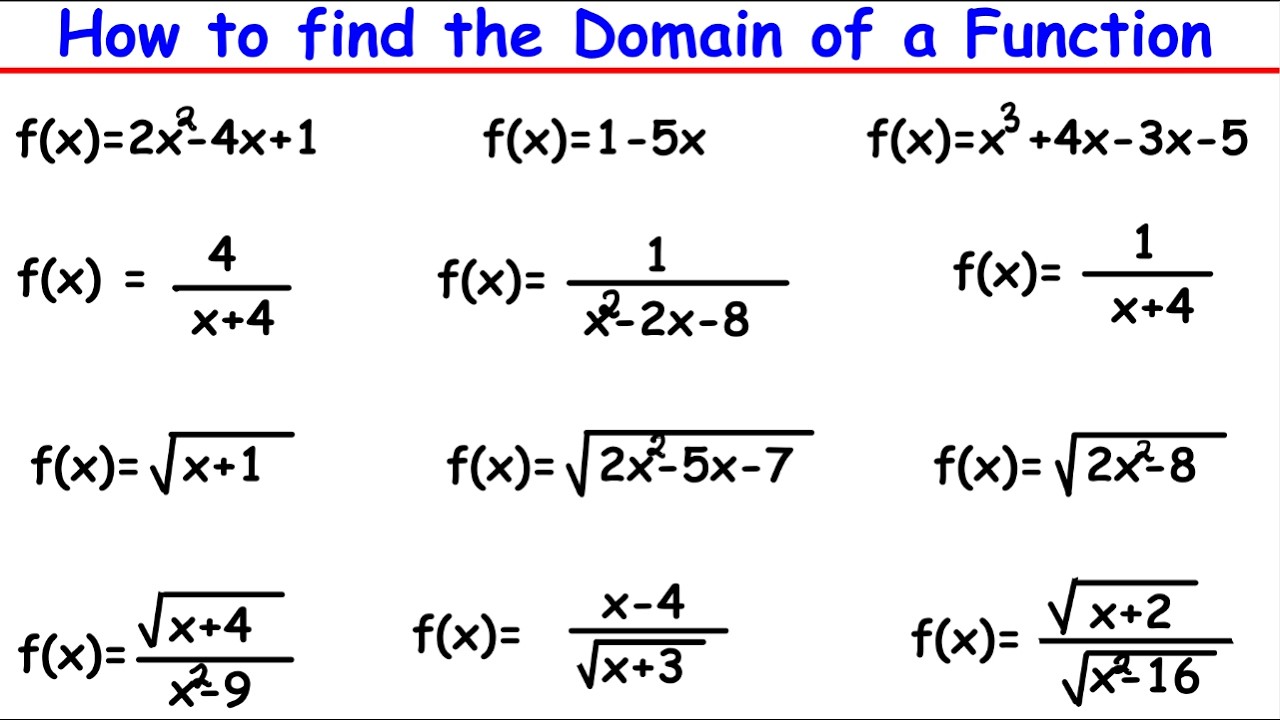 Capital R Domain Math Find the Domain of a function - Rational, Radical & Linear Functions ...
