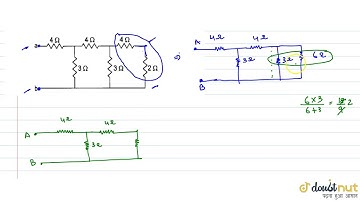 Find the equivalent resistance between the point a and b of the network shown in figure.